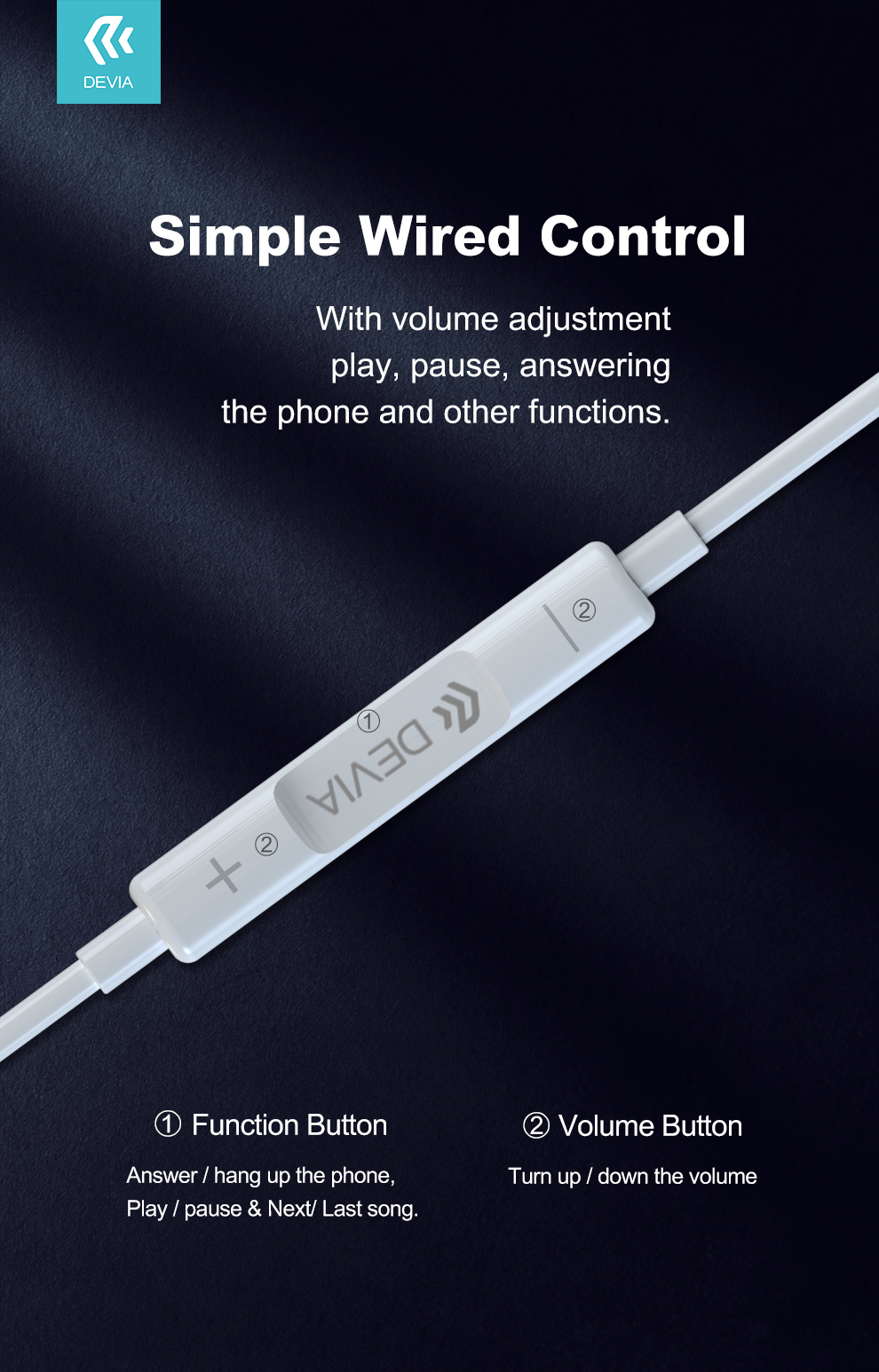 Smart Series Earpods With Type-C Interface (Digital)