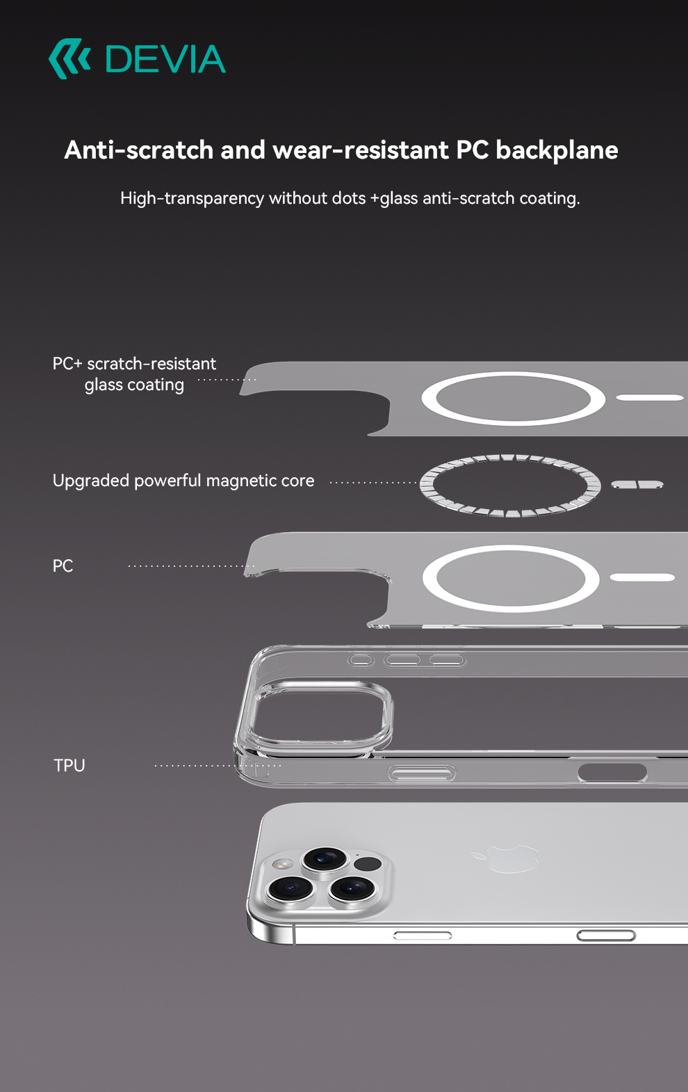 Devia Pure Clear Magnetic Shockproof Case for iphone 16 Pro