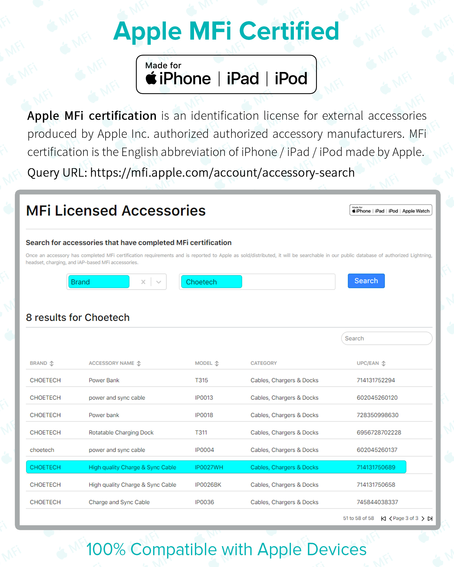 IP0027 - 1.8m MFI usb to lightening cable 