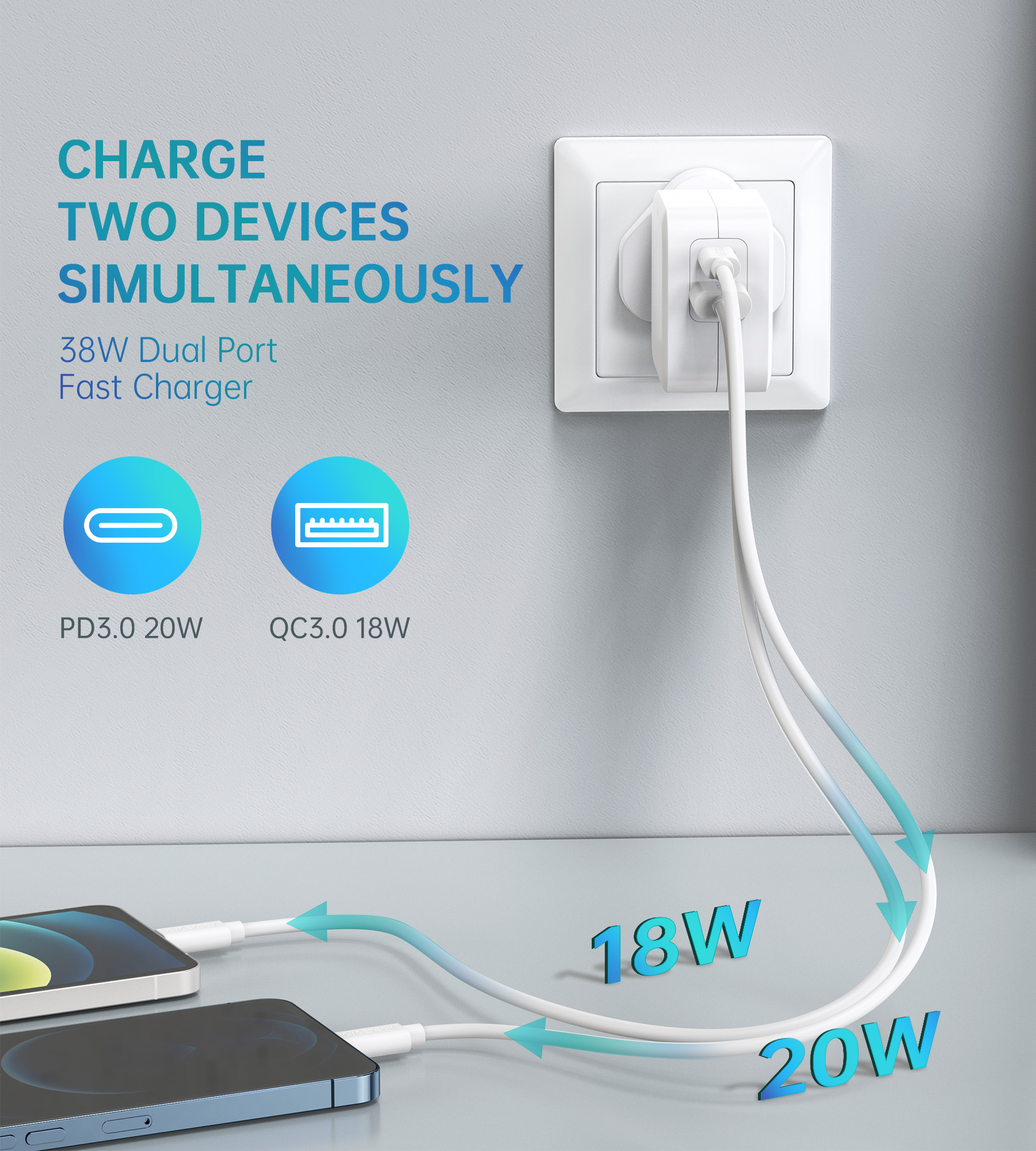 PD5002 - 38W USB-C + QC 3.0 USB Charger