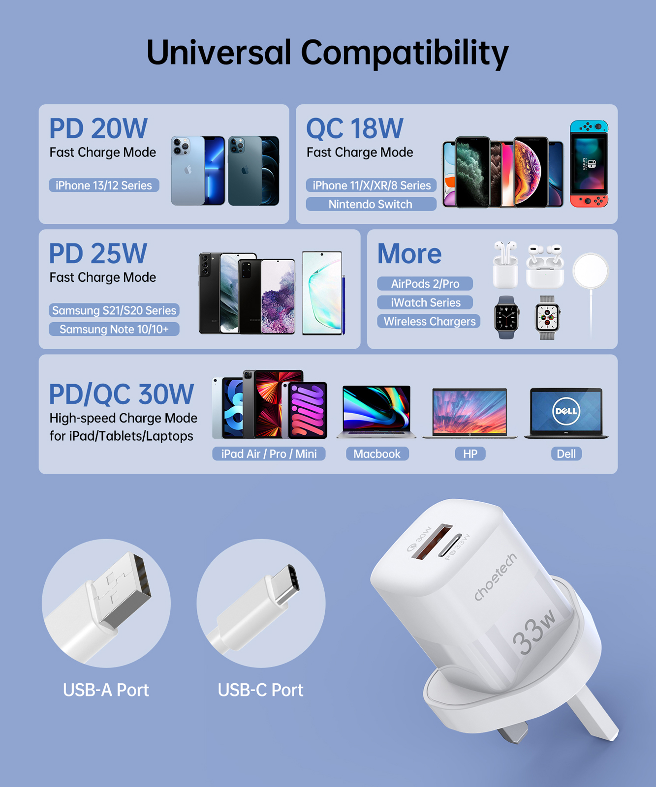 Wall Charger-PD5006