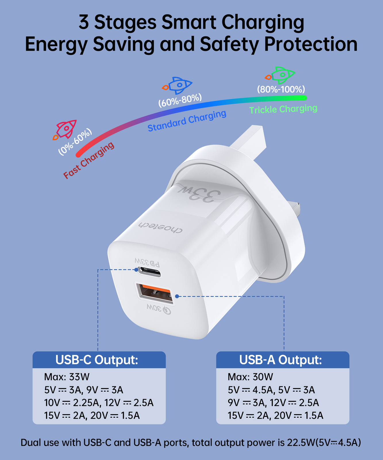 Wall Charger-PD5006