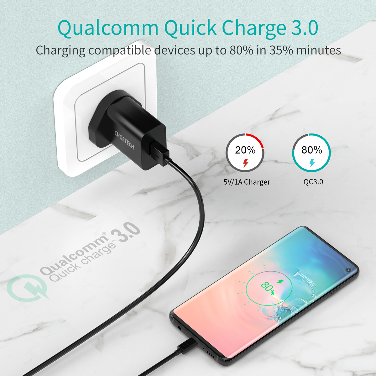 Q5003 - QC3.0 18W USB Wall Charger