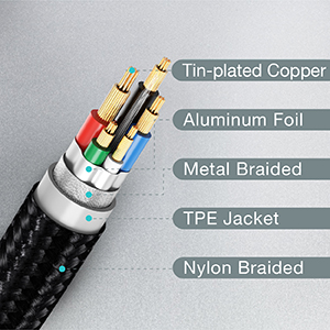 XCC-1003 - PD 60W USB-C to USB-C 1.2m Cable