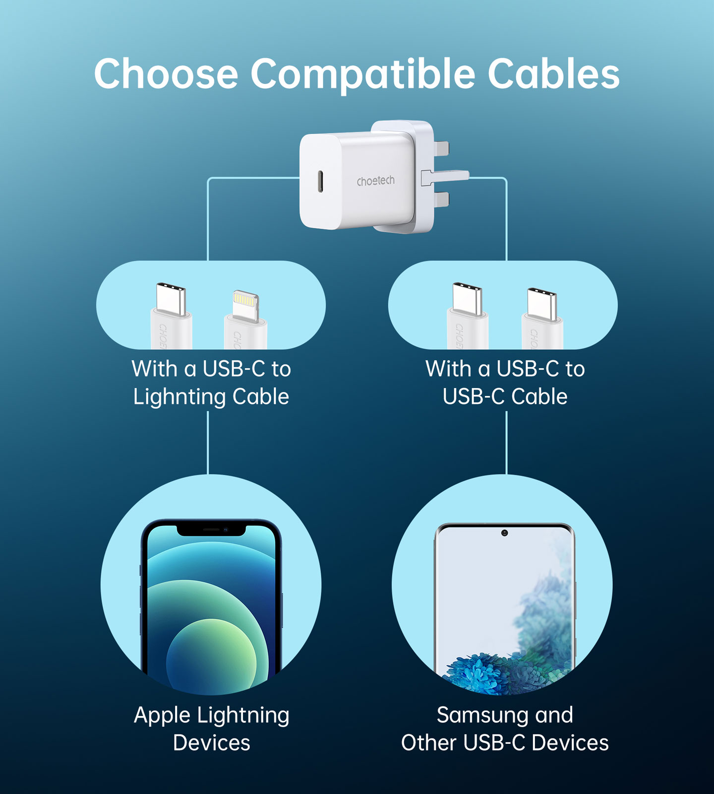 Wall Charger - Q5004